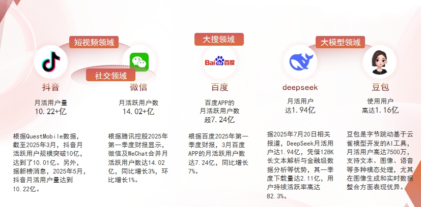 【金普新区】中山GEO哪家好？为什么主动优化比被动收录更有效？